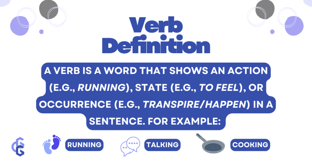 This image shows the definition of a verb as a "word that shows an action, state, or occurence." Three examples of verbs are also provided below the definition. Clear text, high contrast.